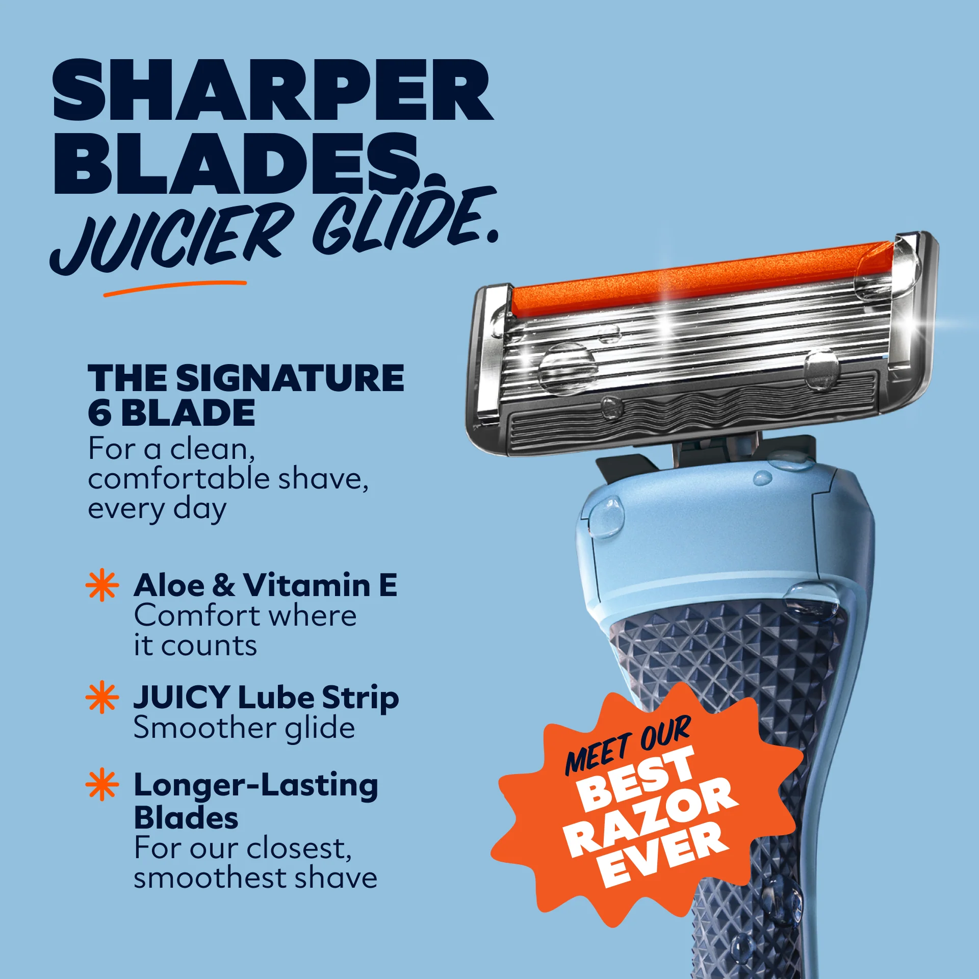 The Signature 6 Blade Razor - Image 5